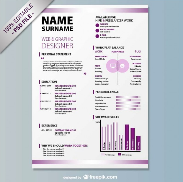 Contoh CV template PSD yang ketiga adalah CV Template Contoh CV template PSD yang ketiga adalah CV Template