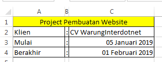Tabel Gabungan Text dan Tanggal Tabel Gabungan Text dan Tanggal