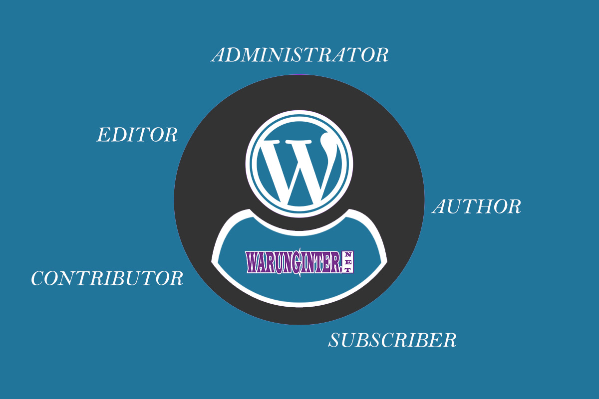 Hak Akses User Pada WordPress Hak Akses User Pada WordPress